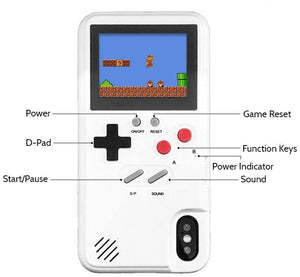 36 Classic Game iPhone Case